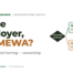 Single Employer, or a MEWA? — Tactical Reinsurance underwriting note on controlled-group and MEWA status.